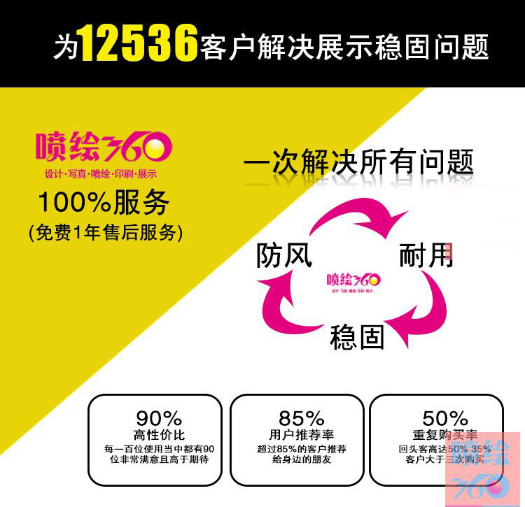 新款滴水型易拉寶制作批發(fā)鋁合金展示架廣告架展架子80x200海報架